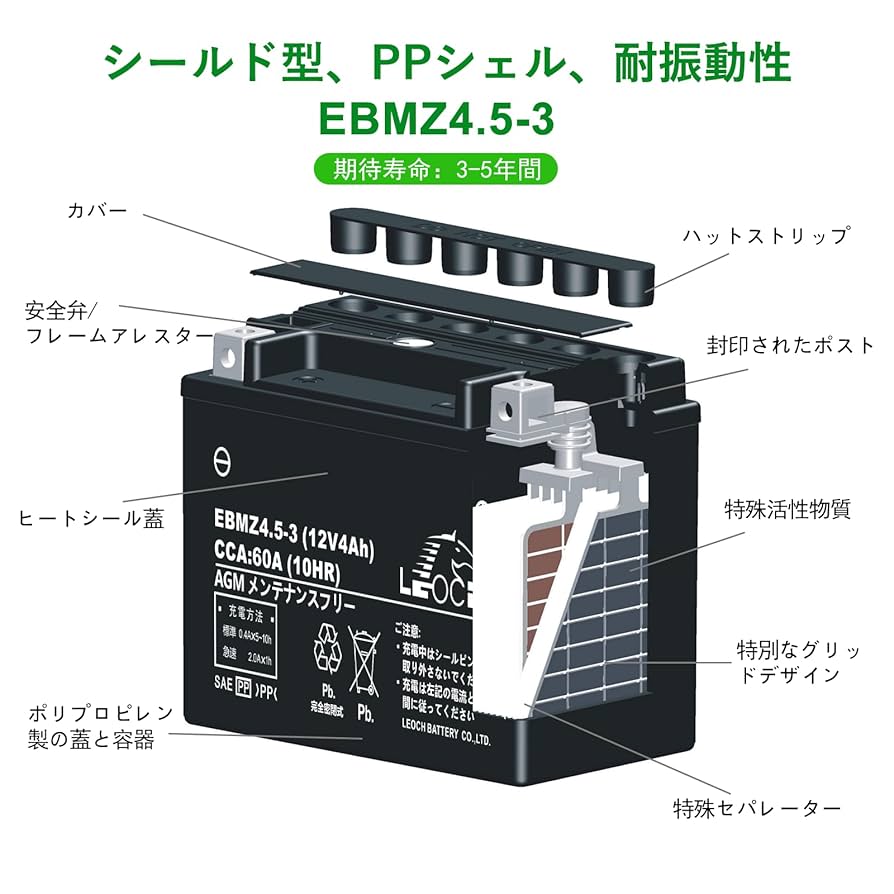 ぱんさん専用4/4 Amazon | Z BATTERIES バイク用バッテリー YTX4L-BS互換 ZTX4L